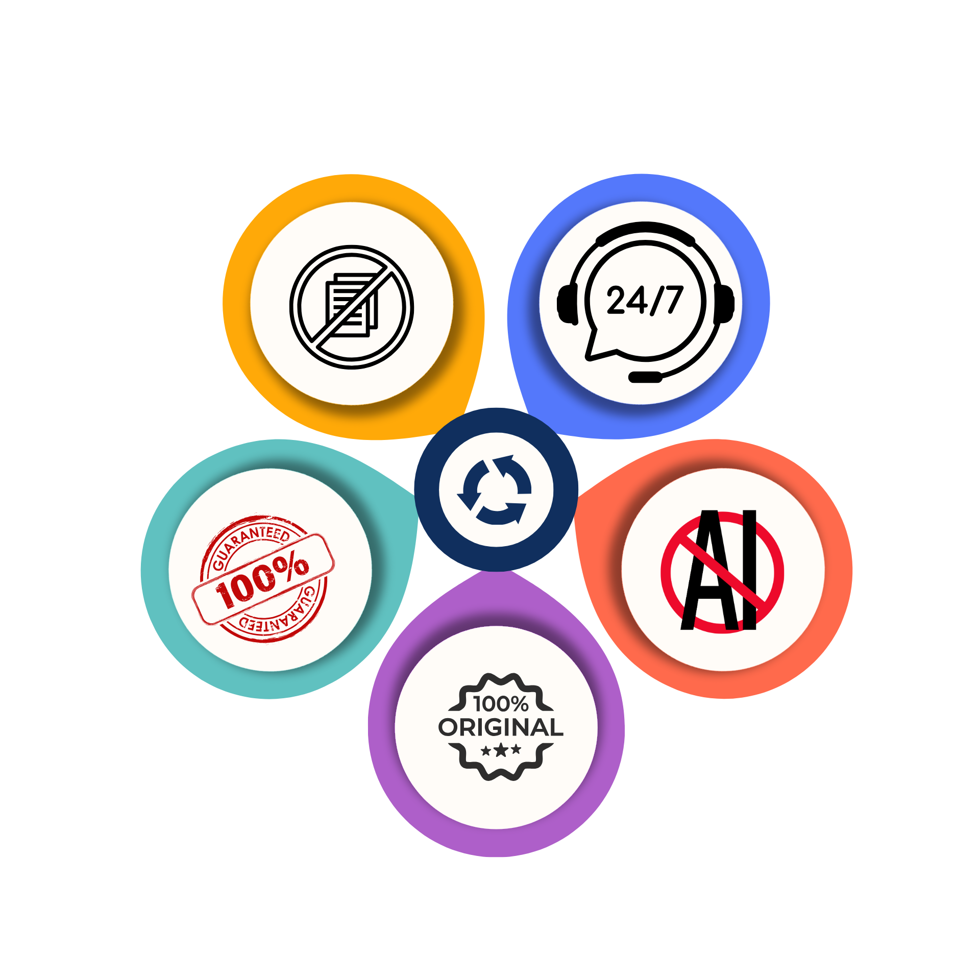 Do My Accounting Papers