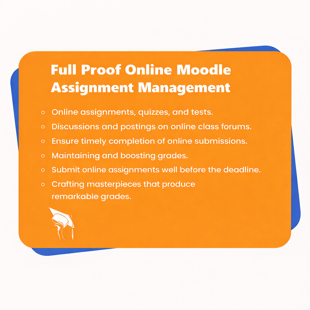 Features of Discussion Post Writing Services